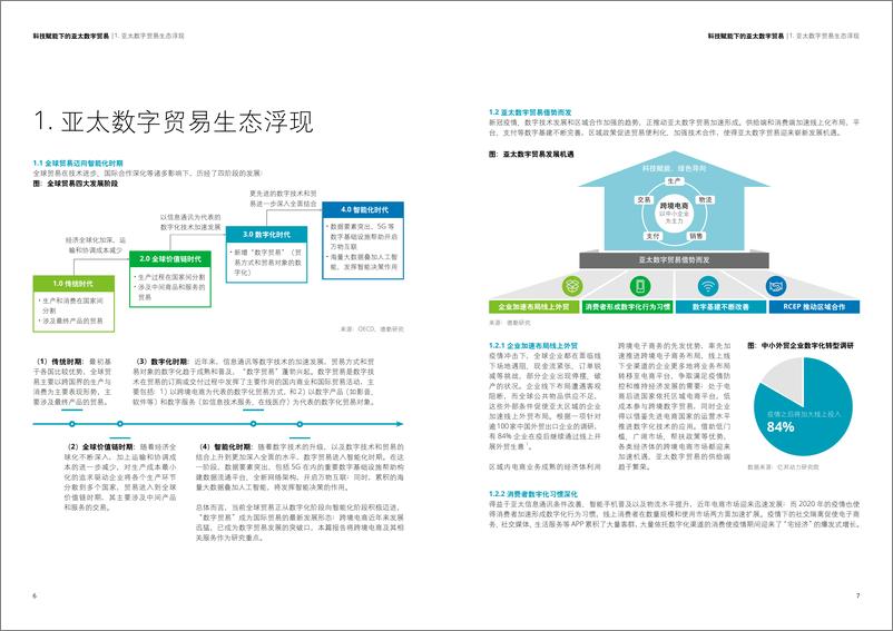 《2022-01-03-成为人工智能驱动型企业-企业人工智能应用现状分析（第四版）》 - 第4页预览图