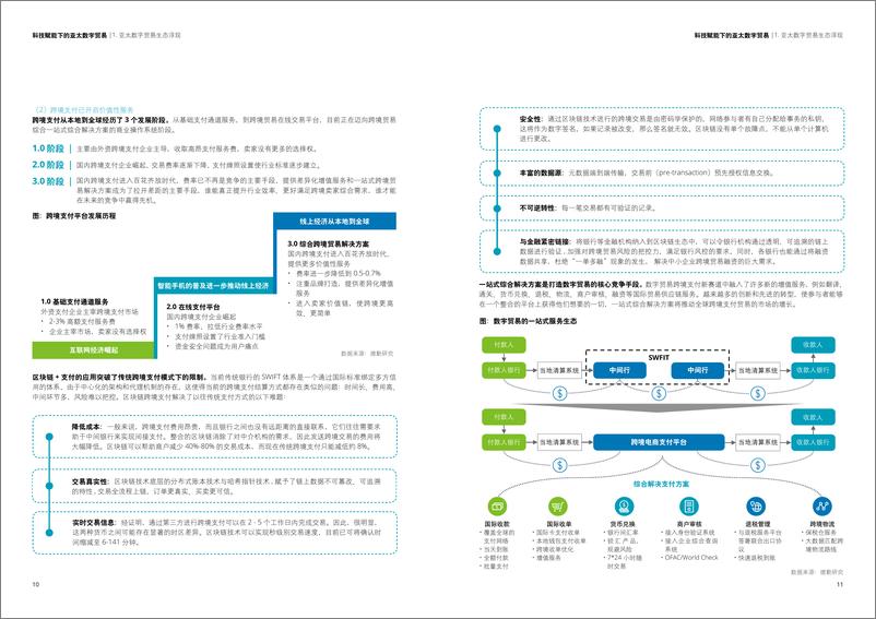 《2022-01-03-成为人工智能驱动型企业-企业人工智能应用现状分析（第四版）》 - 第6页预览图