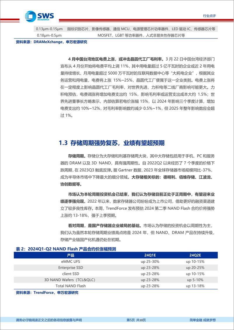 《电子行业2024年一季报前瞻：关注存储周期强势复苏，半导体国产化%2b技术升级-240401-申万宏源-10页》 - 第5页预览图