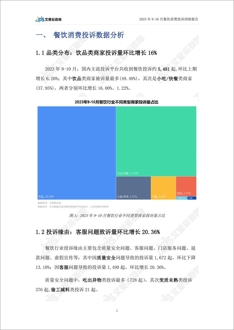 《艾普思咨询：2023年9-10月餐饮消费投诉洞察报告》 - 第4页预览图