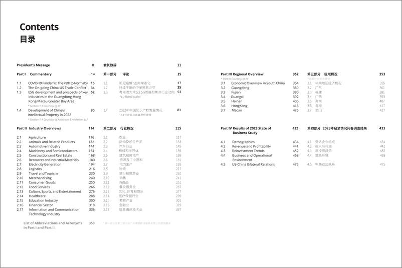 《2023年中国营商环境白皮书-2023.03-243页》 - 第5页预览图