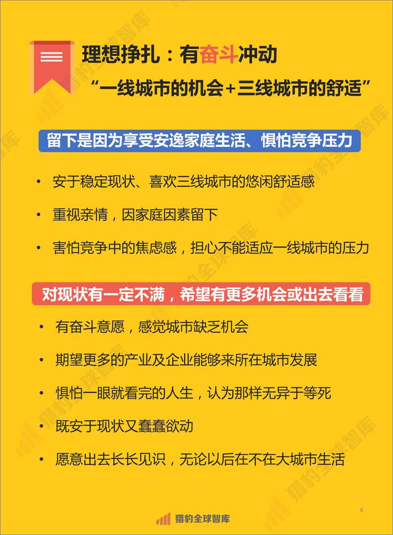 《新线城市用户生活与消费形态研究报告-猎豹全球智库-2019.6-56页》 - 第7页预览图