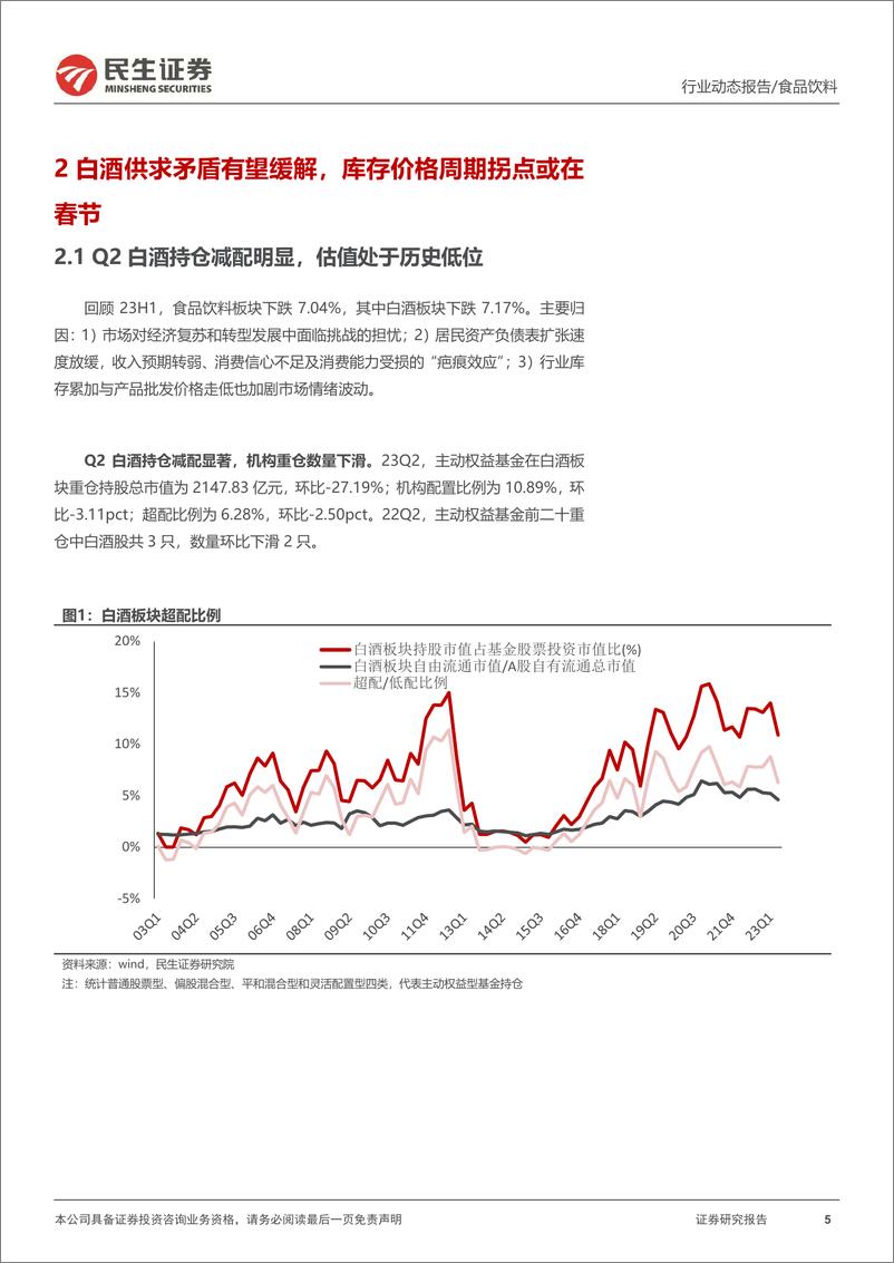 《食品饮料行业动态报告：信心重塑，白酒后续需要关注什么？-20230801-民生证券-20页》 - 第6页预览图