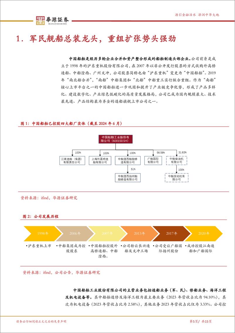 《中国船舶(600150)民船军舰总装龙头，周期初至乘风而起-240727-华源证券-15页》 - 第5页预览图