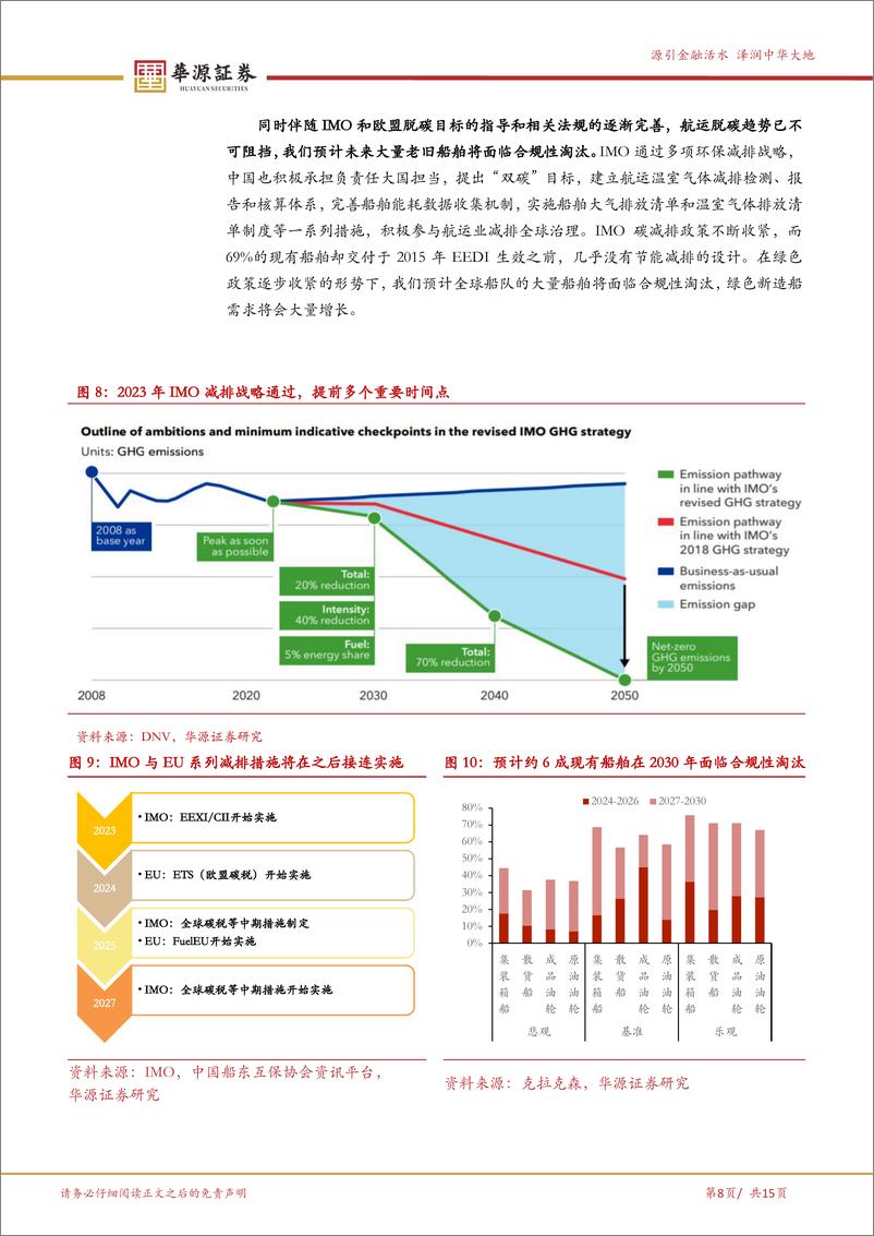 《中国船舶(600150)民船军舰总装龙头，周期初至乘风而起-240727-华源证券-15页》 - 第8页预览图