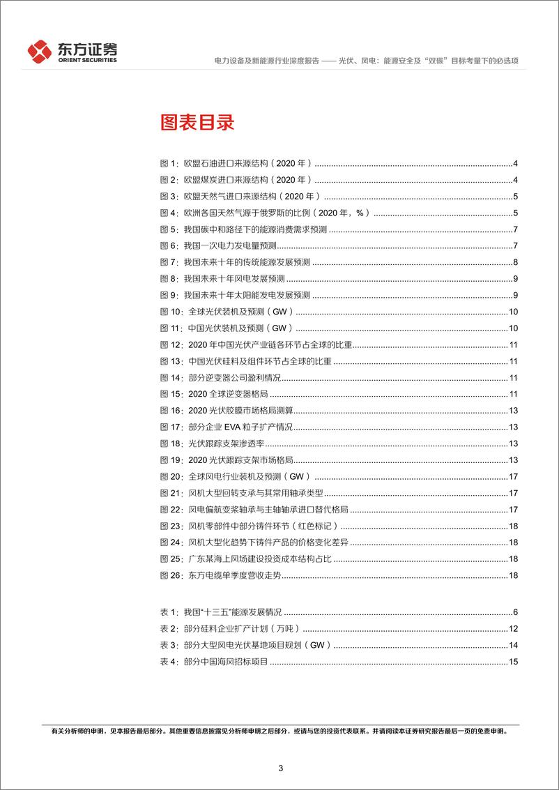 《电力设备及新能源行业统筹发展和安全专题研究：光伏、风电，能源安全及“双碳”目标考量下的必选项-20220407-东方证券-22页》 - 第4页预览图