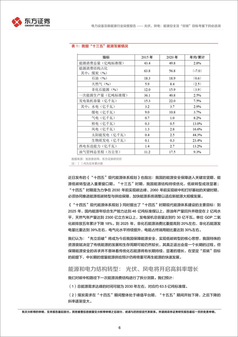 《电力设备及新能源行业统筹发展和安全专题研究：光伏、风电，能源安全及“双碳”目标考量下的必选项-20220407-东方证券-22页》 - 第7页预览图