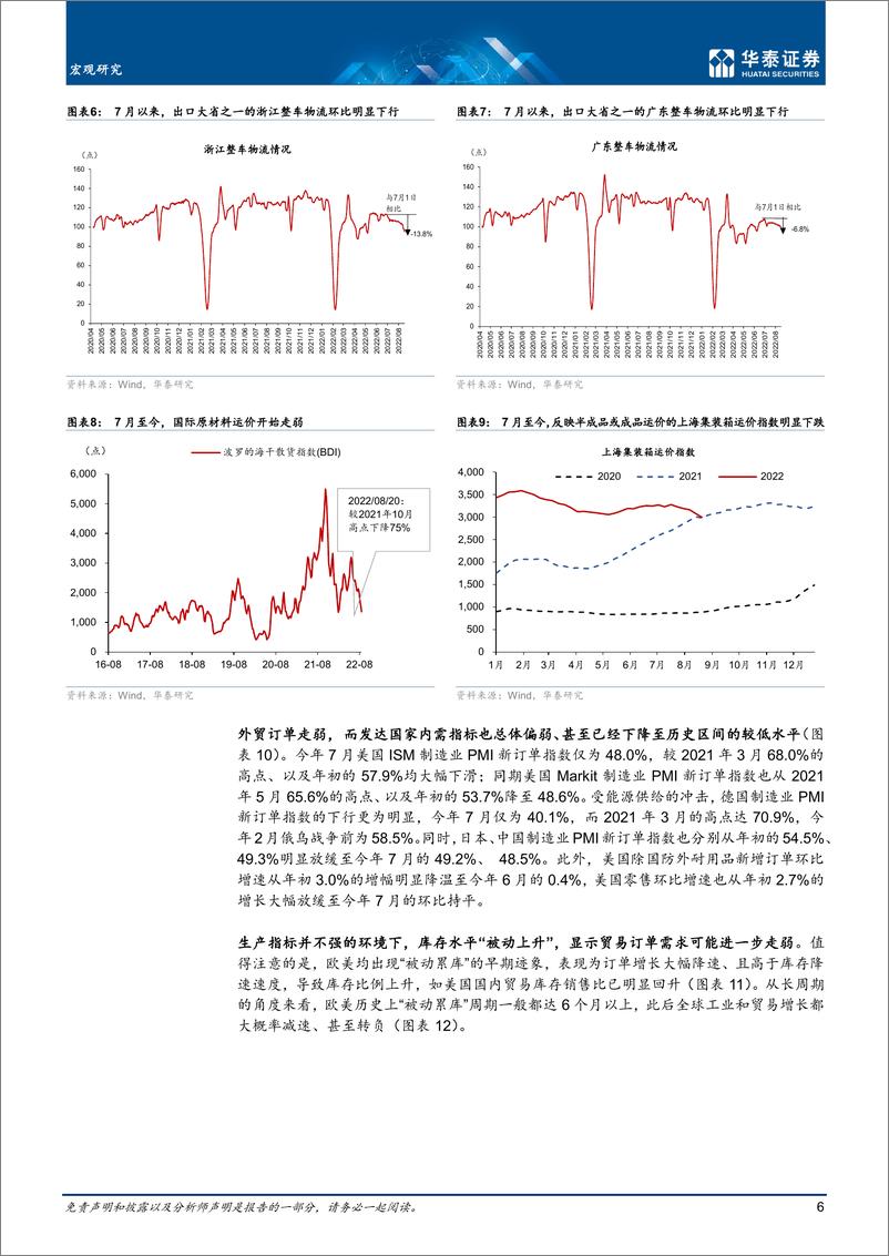 《宏观深度研究：全球隐性库存周期与消失的外贸订单-20220823-华泰证券-24页》 - 第7页预览图