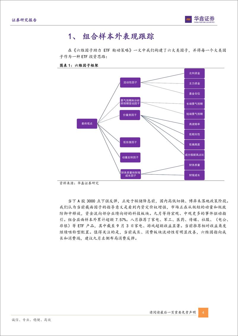 《六维因子ETF推荐：九月因子跟随高低切换，推荐游戏、电力、汽车、食饮、家电、证券等ETF-240905-华鑫证券-17页》 - 第4页预览图