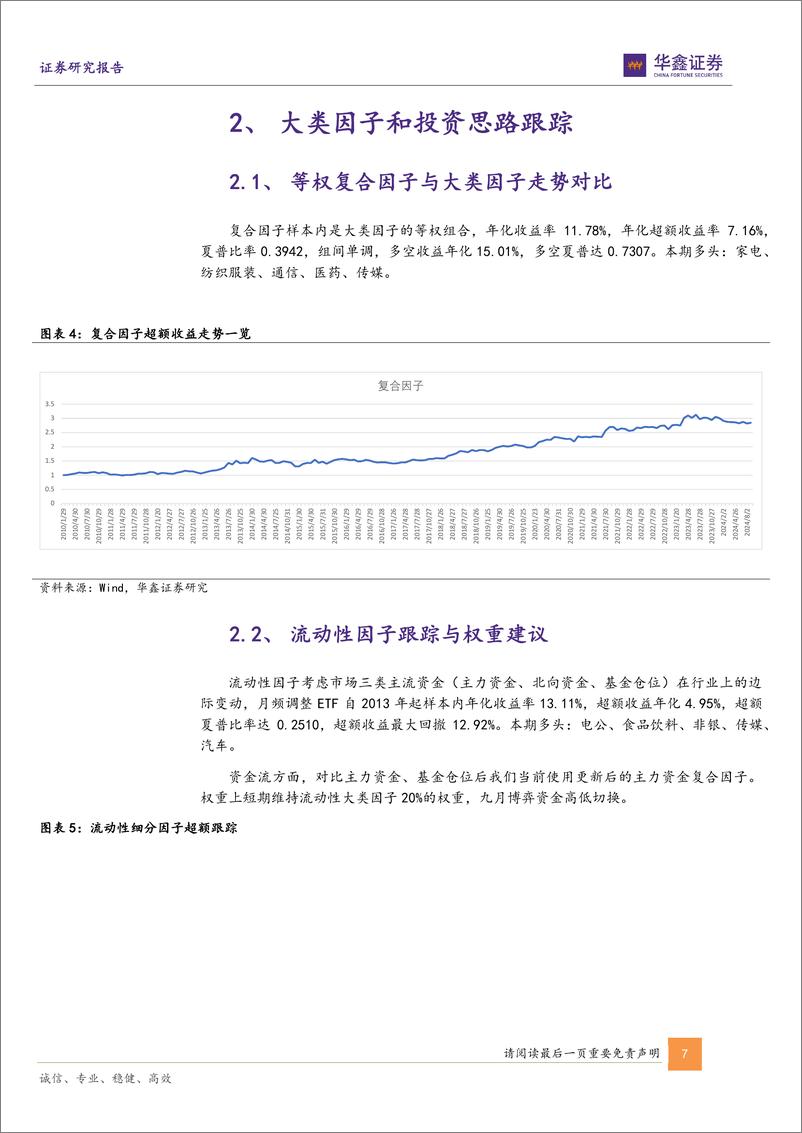 《六维因子ETF推荐：九月因子跟随高低切换，推荐游戏、电力、汽车、食饮、家电、证券等ETF-240905-华鑫证券-17页》 - 第7页预览图