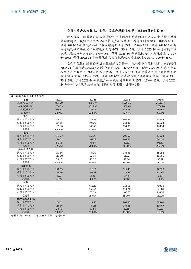 《海通国际-和远气体-002971-上半年营业收入同比增长47.26%，潜江项目液氨销量大幅提升-220825》 - 第2页预览图