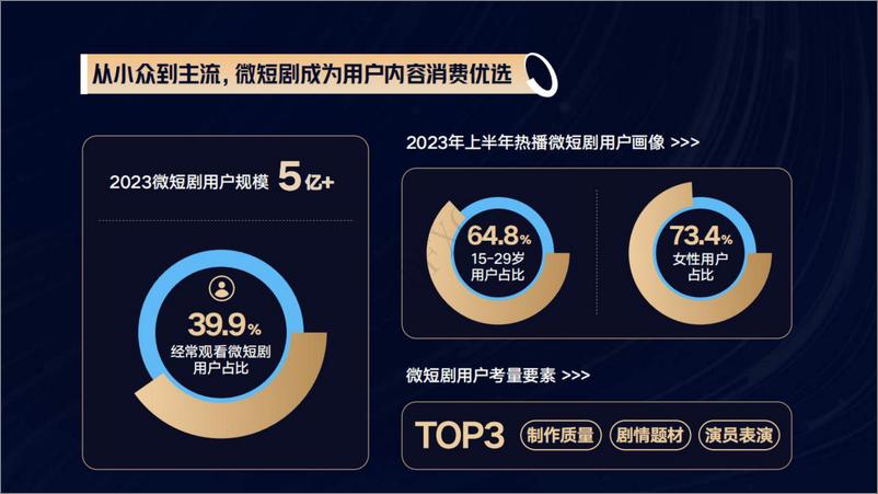 《AIGC MCN》 - 第6页预览图