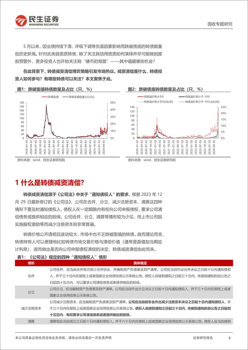 《可转债策略研究：转债减资清偿博弈，怎么看？-240714-民生证券-13页》 - 第3页预览图