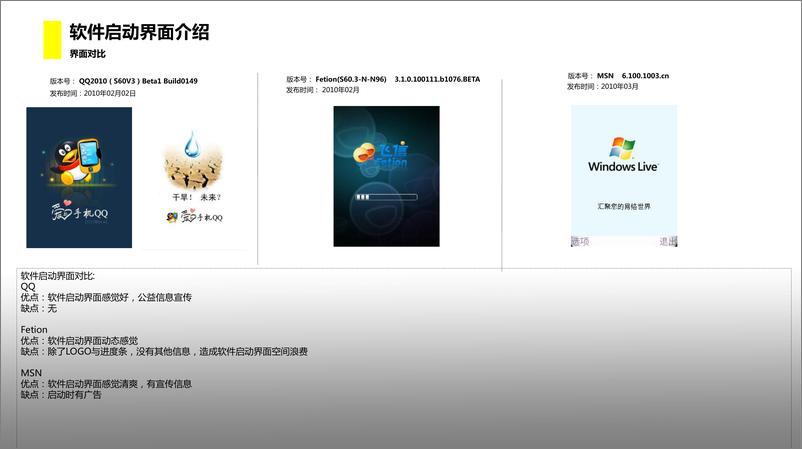 《手机客户端主流即时通讯软件——竞品分析报告》 - 第4页预览图