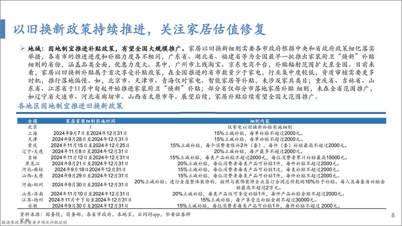 《轻工制造行业：以旧换新政策持续推进，关注家居估值修复-241120-华安证券-21页》 - 第8页预览图