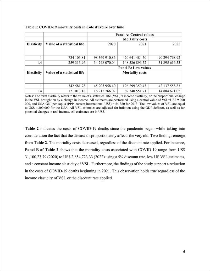 《世界银行-科特迪瓦新冠肺炎大流行病的死亡率成本和政策应对（英）-2024.3-23页》 - 第8页预览图