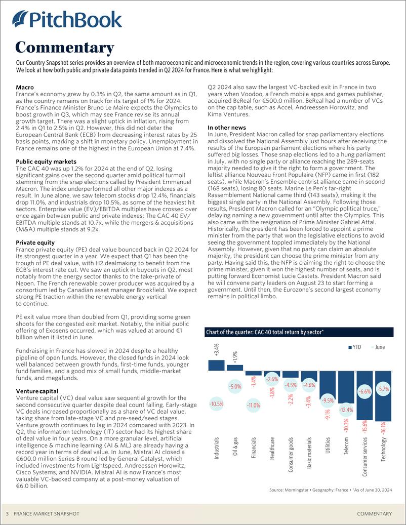 《PitchBook-2024年二季度法国市场快照（英）-2024-22页》 - 第4页预览图