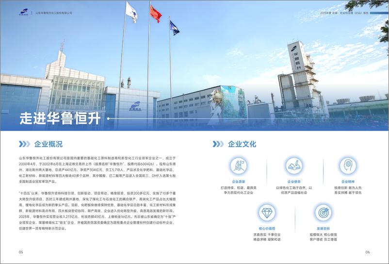 《2023年度环境_社会和治理_esg_报告-华鲁恒升》 - 第5页预览图