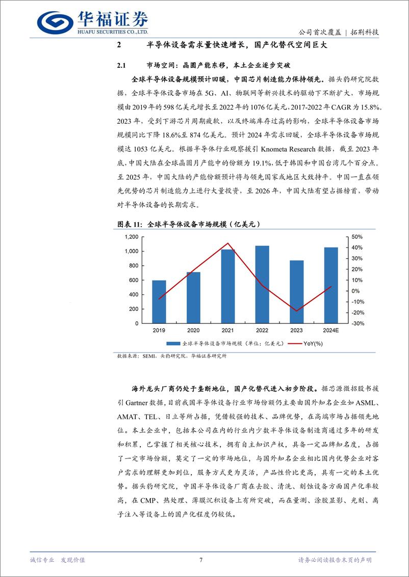 《拓荆科技(688072)薄膜沉积设备领军者，技术创新步伐加快-240930-华福证券-20页》 - 第7页预览图