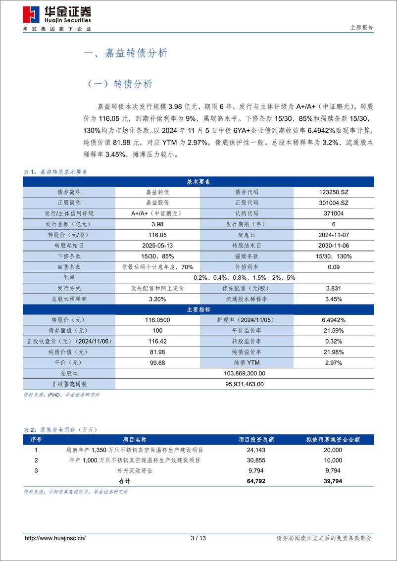 《嘉益转债(123250.SZ)申购分析：专业不锈钢真空保温器皿制造商-241106-华金证券-13页》 - 第3页预览图