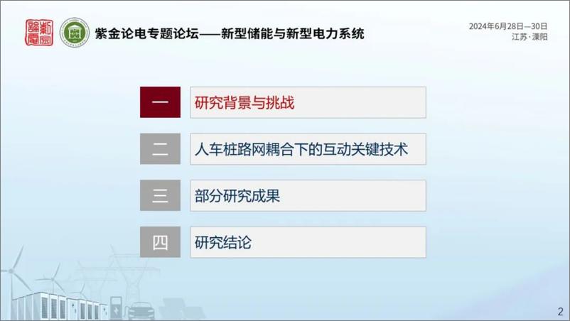 《2024_人-车-桩-路-网_耦合下的智能车网互动技术研究报告》 - 第2页预览图