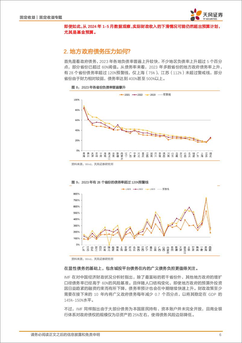 《固定收益专题：积极财政能否更加积极？-240626-天风证券-11页》 - 第6页预览图