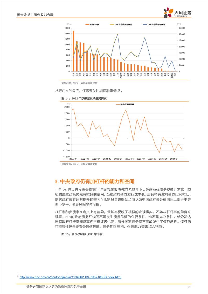 《固定收益专题：积极财政能否更加积极？-240626-天风证券-11页》 - 第8页预览图