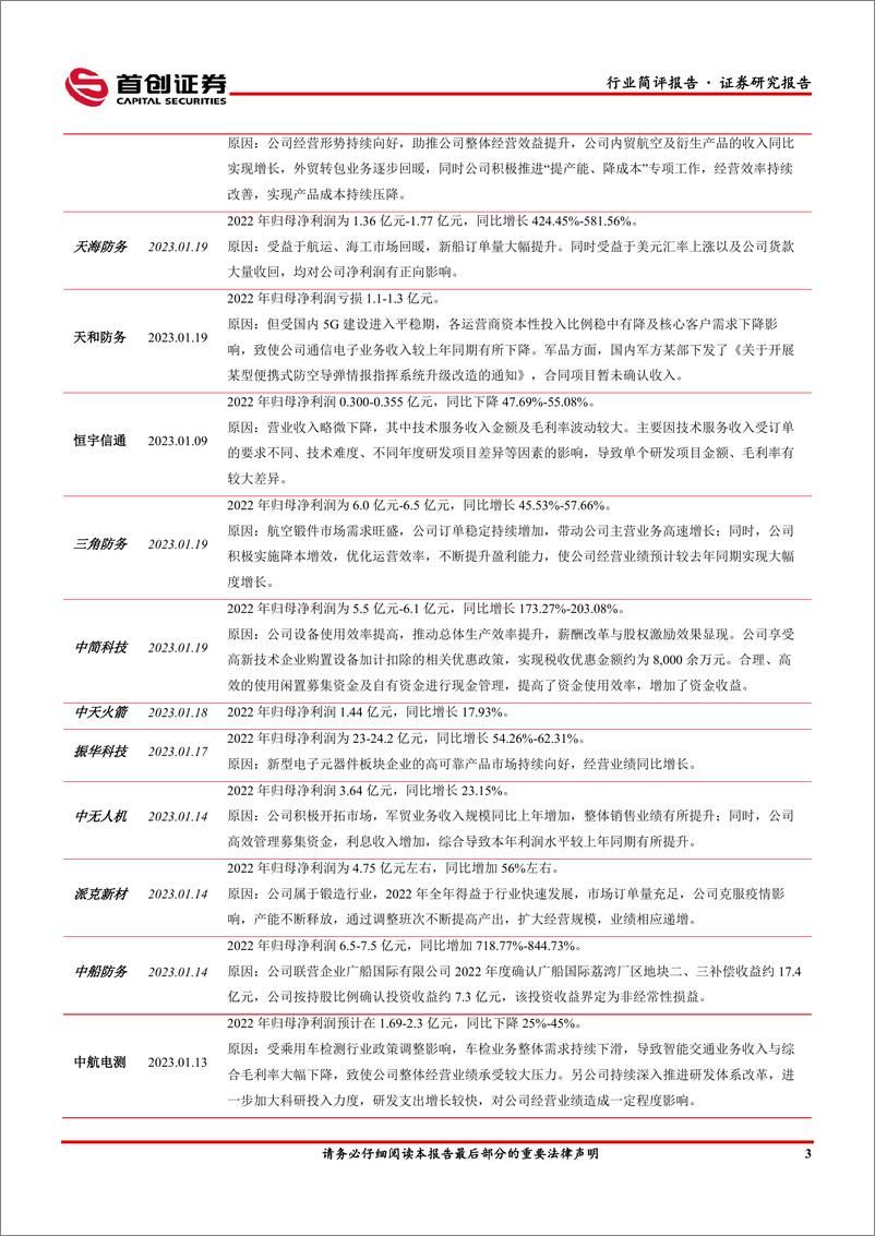 《国防军工行业简评报告：全球航发市场需求旺盛，关注航发锻造行业投资机会-20230129-首创证券-16页》 - 第5页预览图