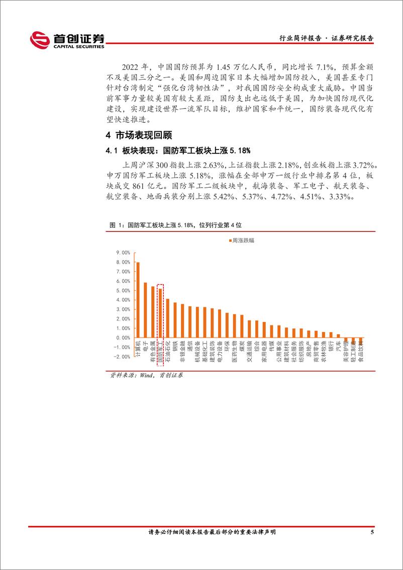 《国防军工行业简评报告：全球航发市场需求旺盛，关注航发锻造行业投资机会-20230129-首创证券-16页》 - 第7页预览图