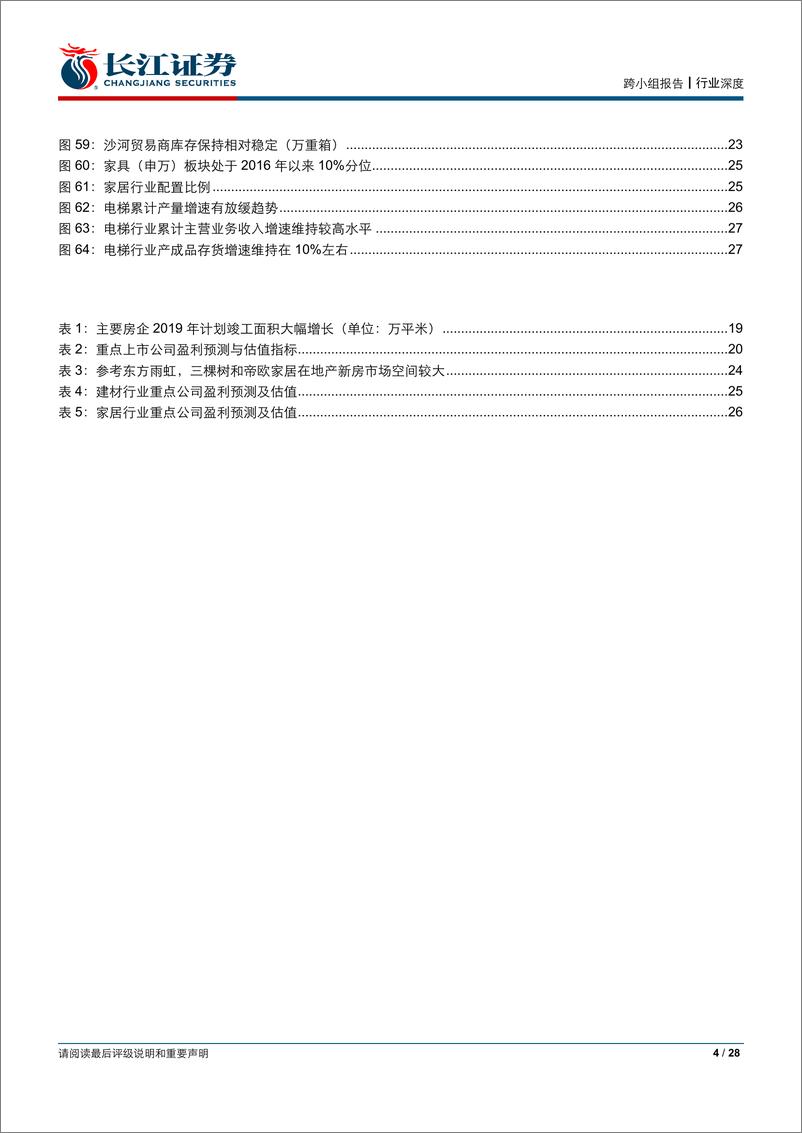 《房地产行业：房地产竣工大数据Q3跟踪报告，样本显示2019竣工持续回暖-20191020-长江证券-28页》 - 第5页预览图