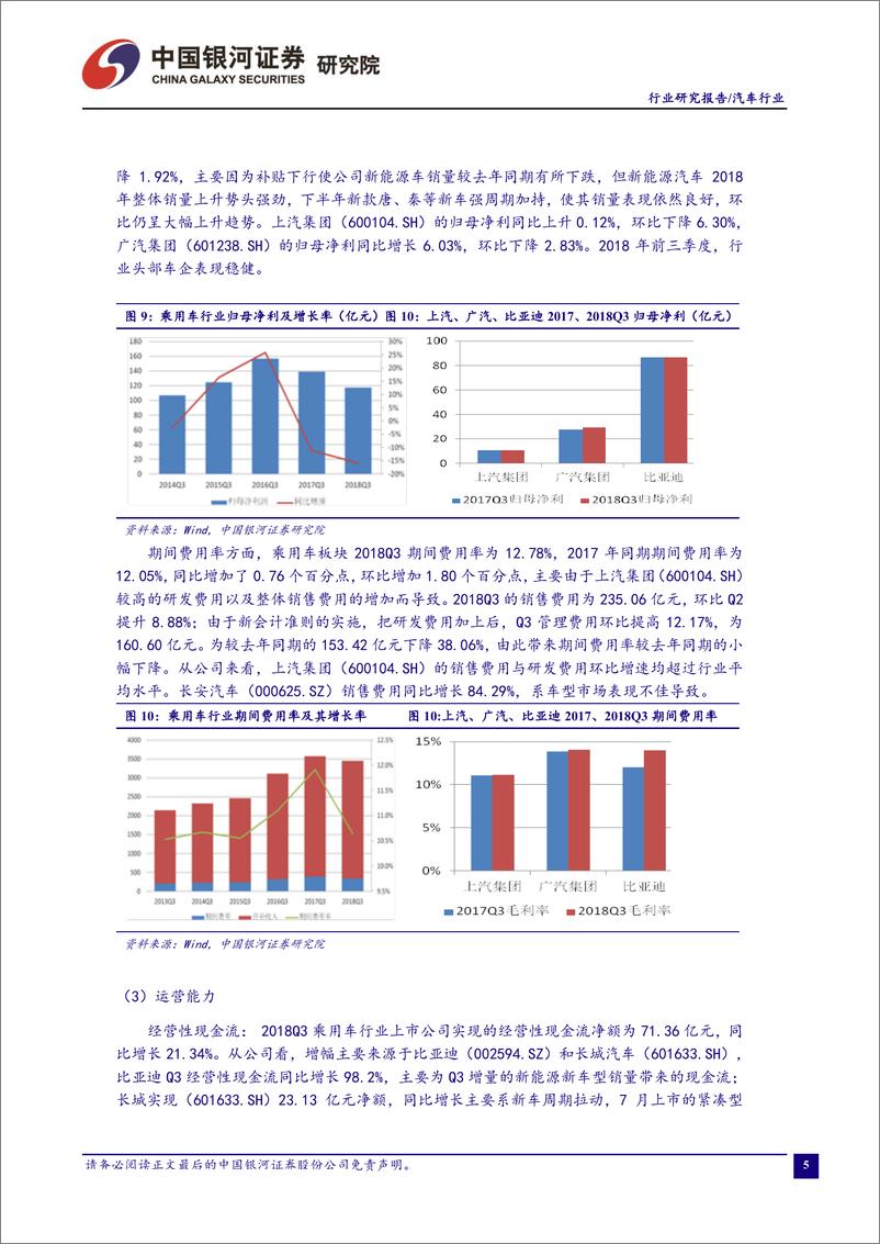《汽车行业3月行业动态报告：汽车行业景气度下滑，中西部地区仍有放量空间-20190326-银河证券-17页》 - 第7页预览图