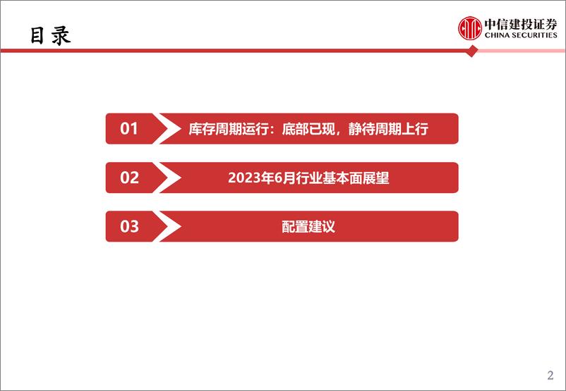 《7月库存周期与行业月报：底部已现，静待周期上行-20230703-中信建投-33页》 - 第4页预览图