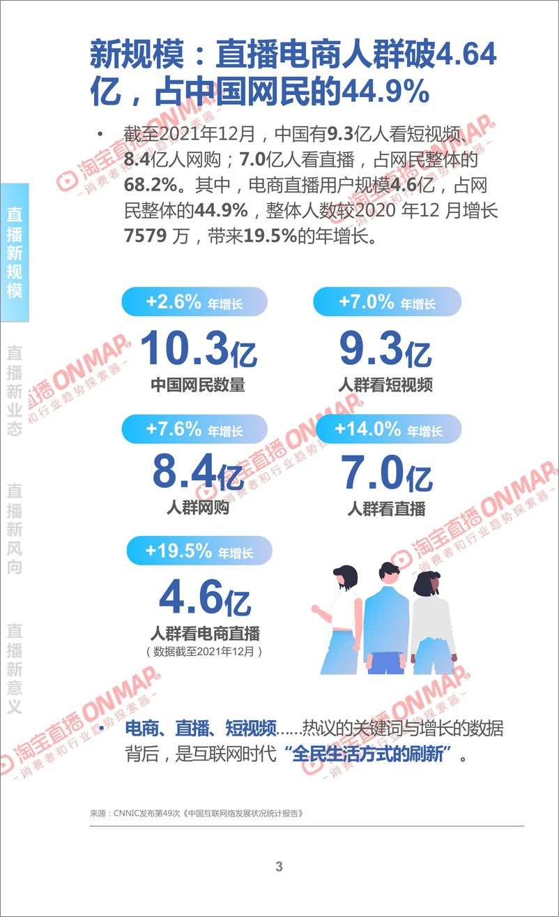 《2022淘宝直播年度新消费趋势报告-淘宝直播&艾瑞咨询-2022-33页》 - 第4页预览图