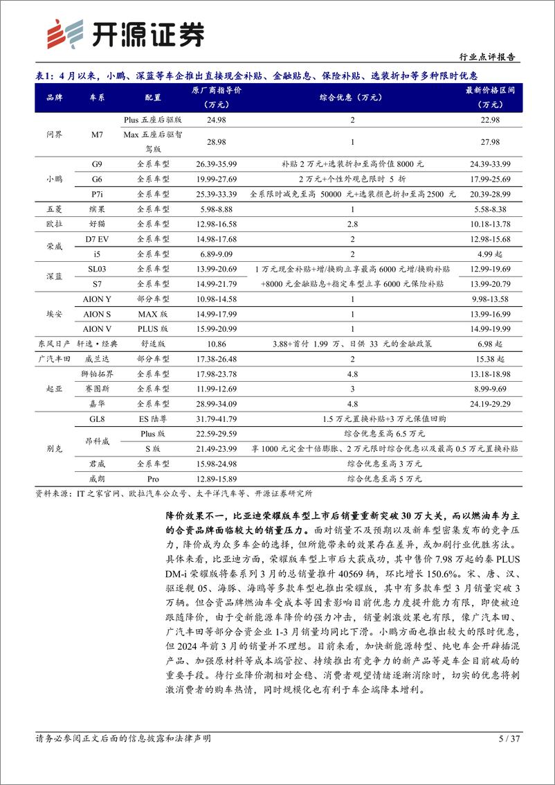 《汽车行业点评报告：3月车市回暖明显，“以旧换新%2b车展”推升4月热度-240426-开源证券-37页》 - 第5页预览图