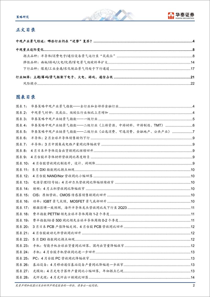 《策略月报：哪些行业仍在“逆势”复苏？-20230608-华泰证券-25页》 - 第3页预览图