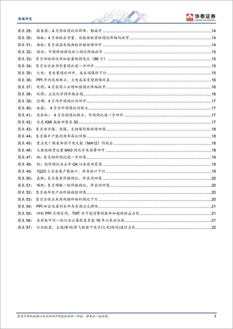 《策略月报：哪些行业仍在“逆势”复苏？-20230608-华泰证券-25页》 - 第4页预览图