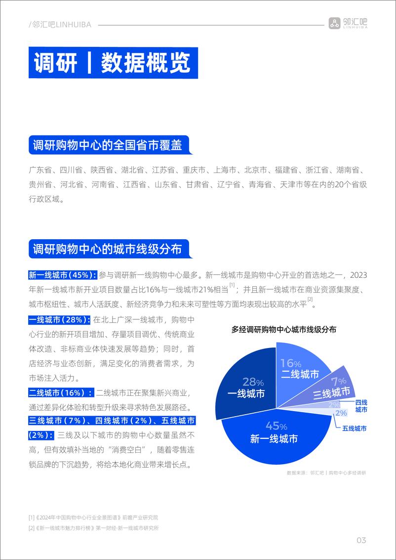 《邻汇吧_2024年购物中心多经简报》 - 第4页预览图