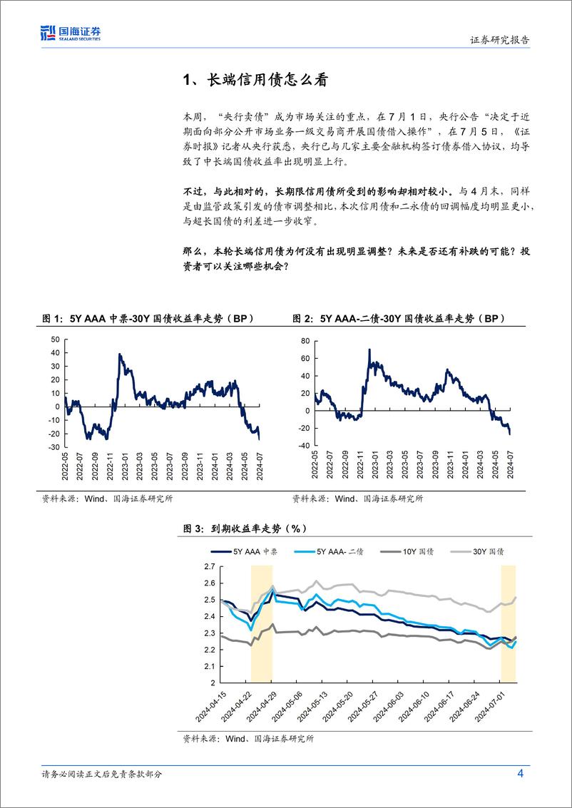 《债券研究：长端信用债怎么看-240708-国海证券-20页》 - 第4页预览图