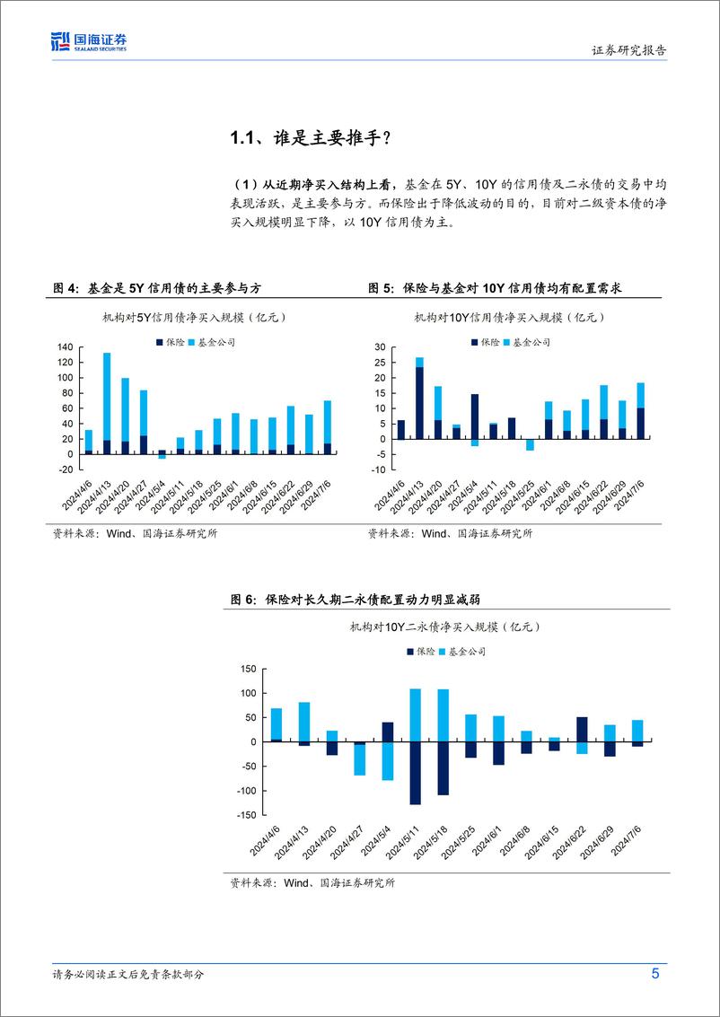 《债券研究：长端信用债怎么看-240708-国海证券-20页》 - 第5页预览图