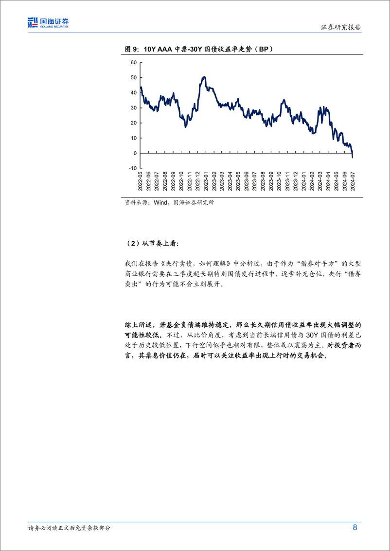 《债券研究：长端信用债怎么看-240708-国海证券-20页》 - 第8页预览图