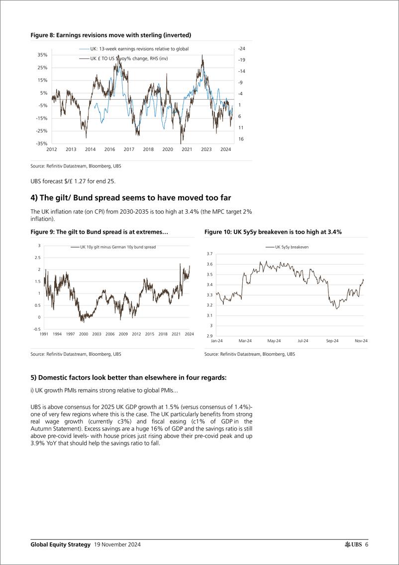 《UBS Equities-Global Equity Strategy _Regional Strategy don’t go underwei...-111667219》 - 第6页预览图