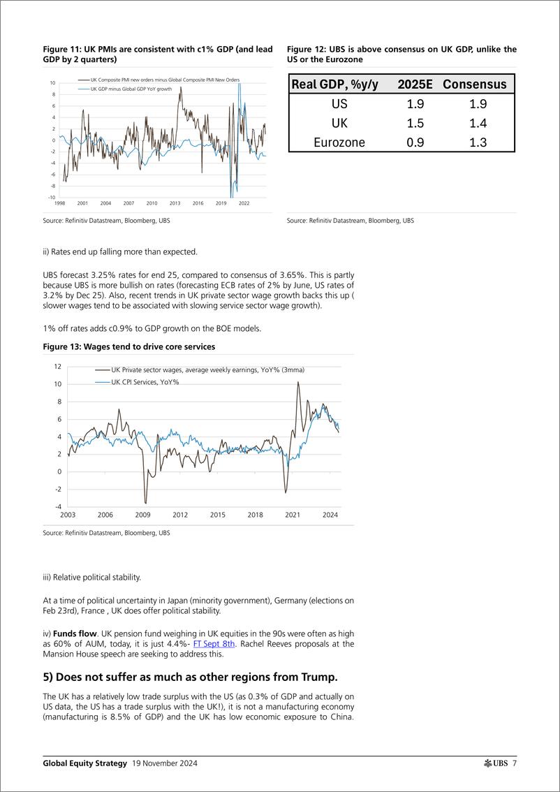 《UBS Equities-Global Equity Strategy _Regional Strategy don’t go underwei...-111667219》 - 第7页预览图