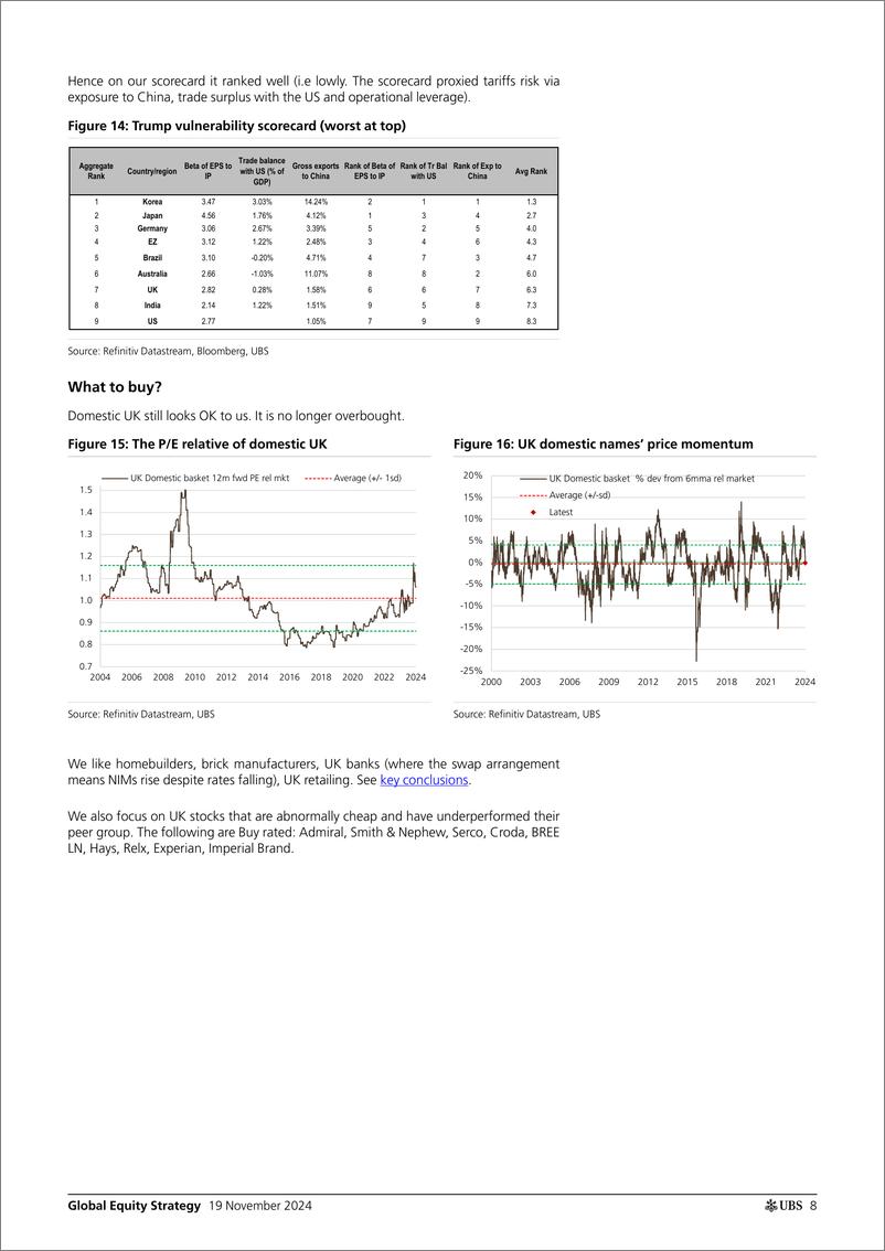 《UBS Equities-Global Equity Strategy _Regional Strategy don’t go underwei...-111667219》 - 第8页预览图