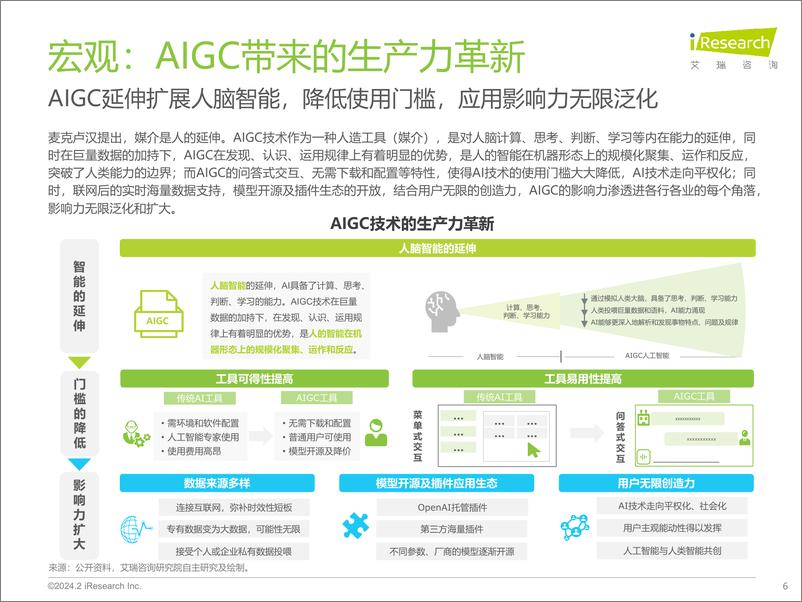 《2024艾瑞咨询：AIGC＋教育行业报告》 - 第6页预览图