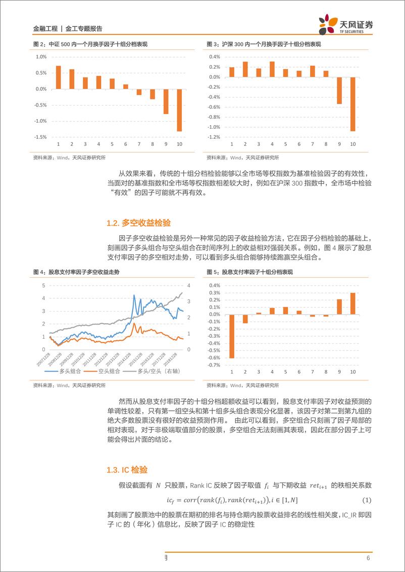 《金工专题报告：如何刻画因子对收益的真实预测效果-20190925-天风证券-30页》 - 第7页预览图