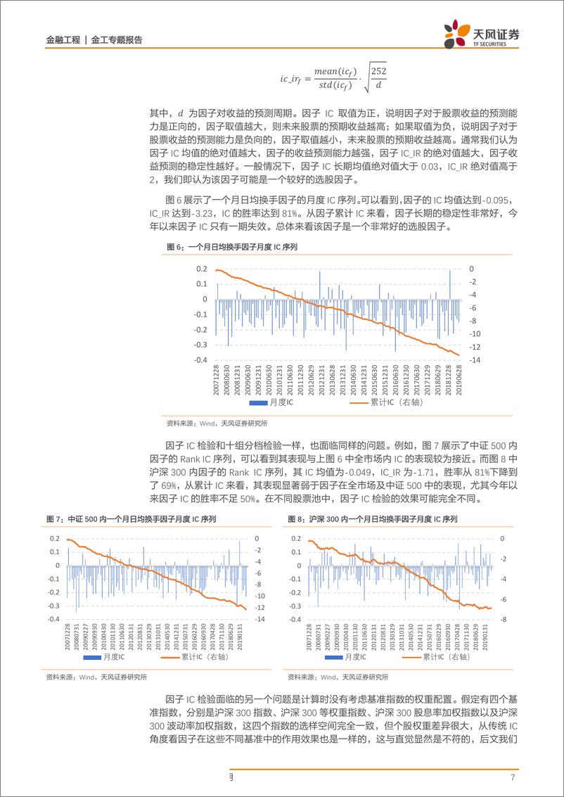 《金工专题报告：如何刻画因子对收益的真实预测效果-20190925-天风证券-30页》 - 第8页预览图