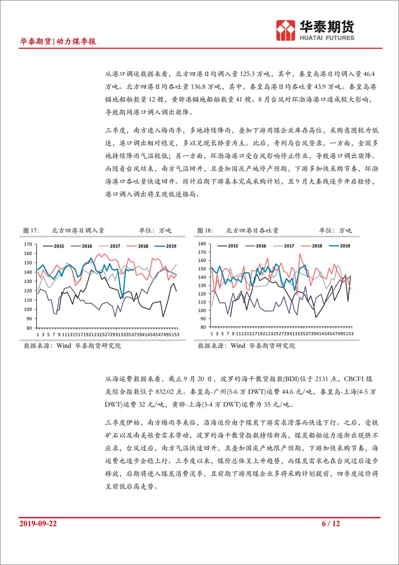 《动力煤季报：电厂日耗持续下滑，煤价上行压力增大-20190923-华泰期货-12页》 - 第7页预览图