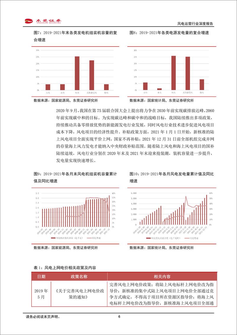 《风电运营行业深度报告：市场与政策共振，助力风电运营行业增效降本-20221107-东莞证券-22页》 - 第7页预览图