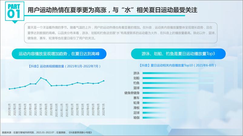 《巨量引擎-抖动一夏--2022抖音夏日潮流趋势-31页》 - 第5页预览图