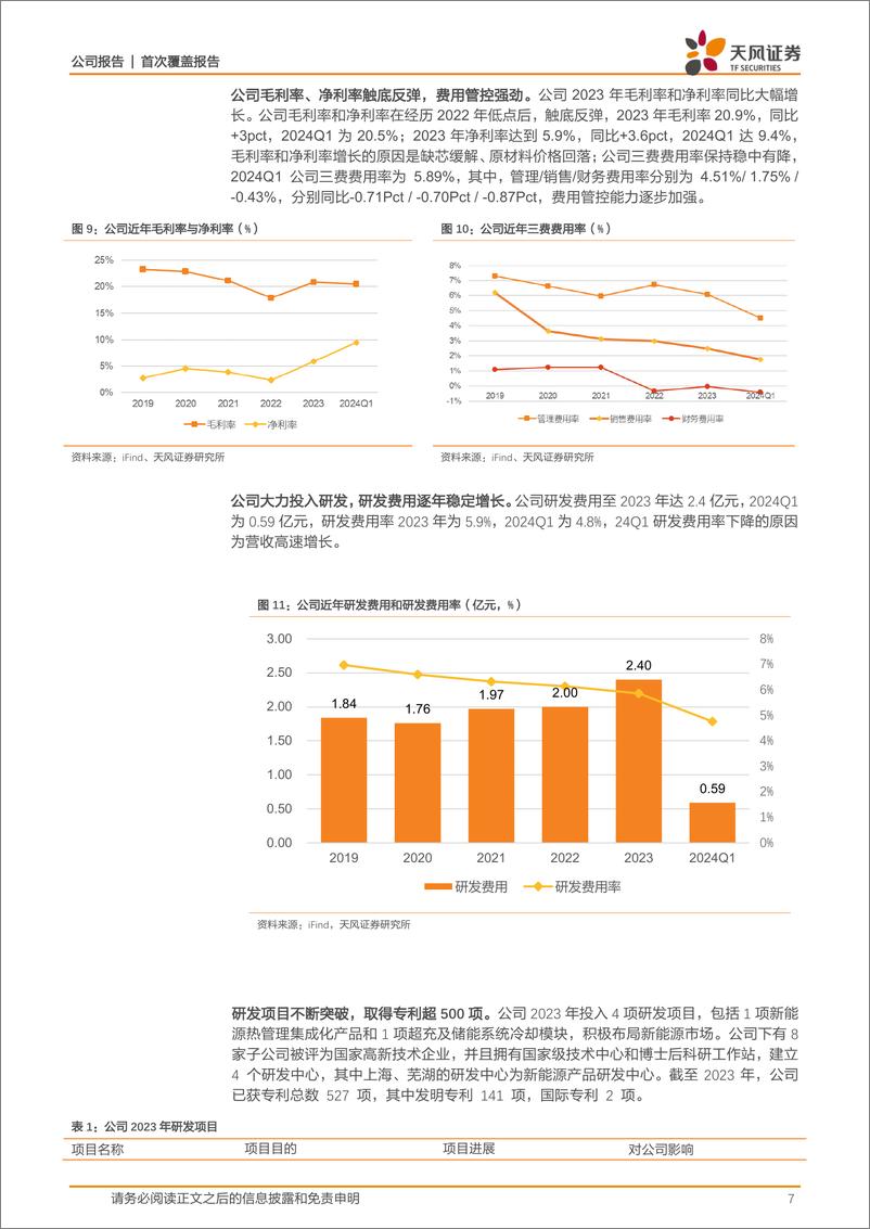 《飞龙股份(002536)电子水泵进入收获期，民用领域开启二次成长曲线-240701-天风证券-29页》 - 第7页预览图